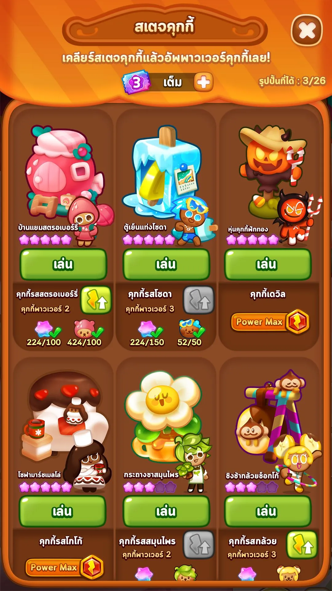 สเตจคุกกี้